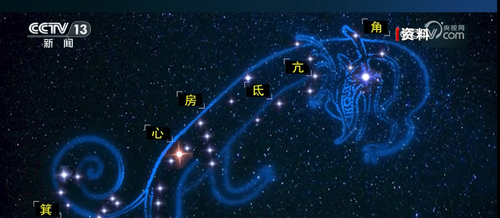 传统文化 从民俗与美食中感受“中国范儿”pg电子免费模拟器沉浸式体验“二月二”(图7)