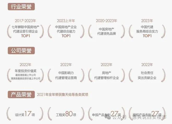 售楼处火爆热销中丨最新房价+户型图电子pg游戏公告：西安绿城琉光屿(图5)