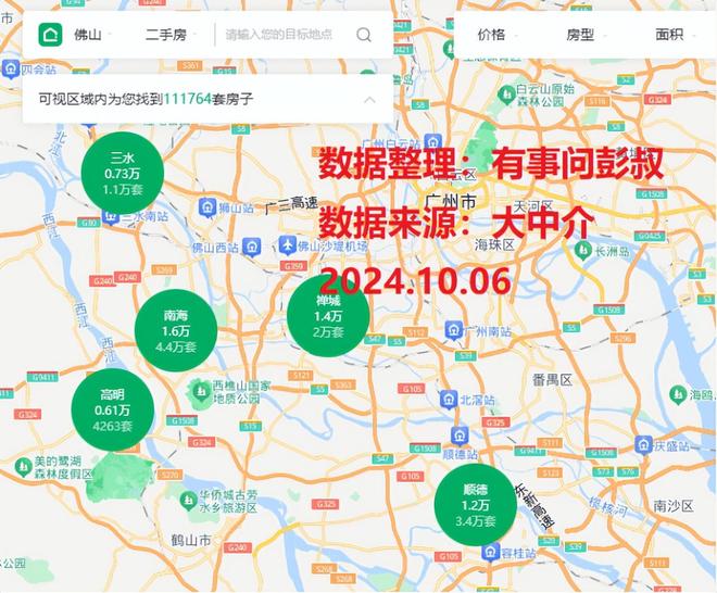 炉 佛山楼市禅城区房价跌至13万pg电子首页佛山楼市最新分析出(图4)